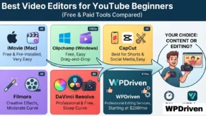 Best Video Editors for YouTube Beginners Free & Paid Tools Compared