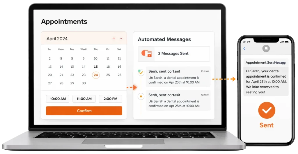 stop losing customers who already showed interest