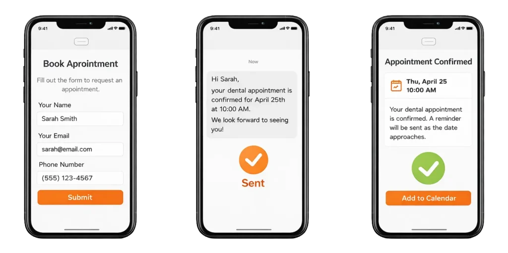 your custom demo will show you exactly how it works